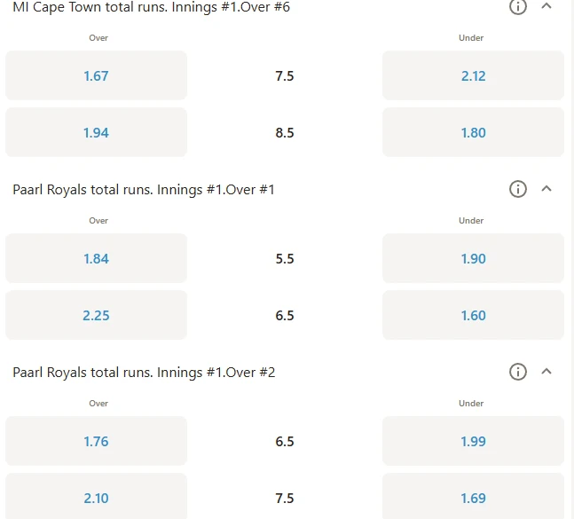 total runs bet on cricket