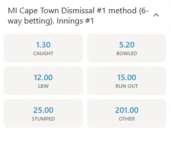 bet on dismissal method