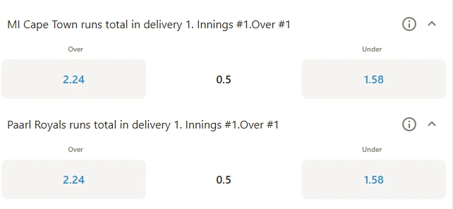 runs bet on cricket